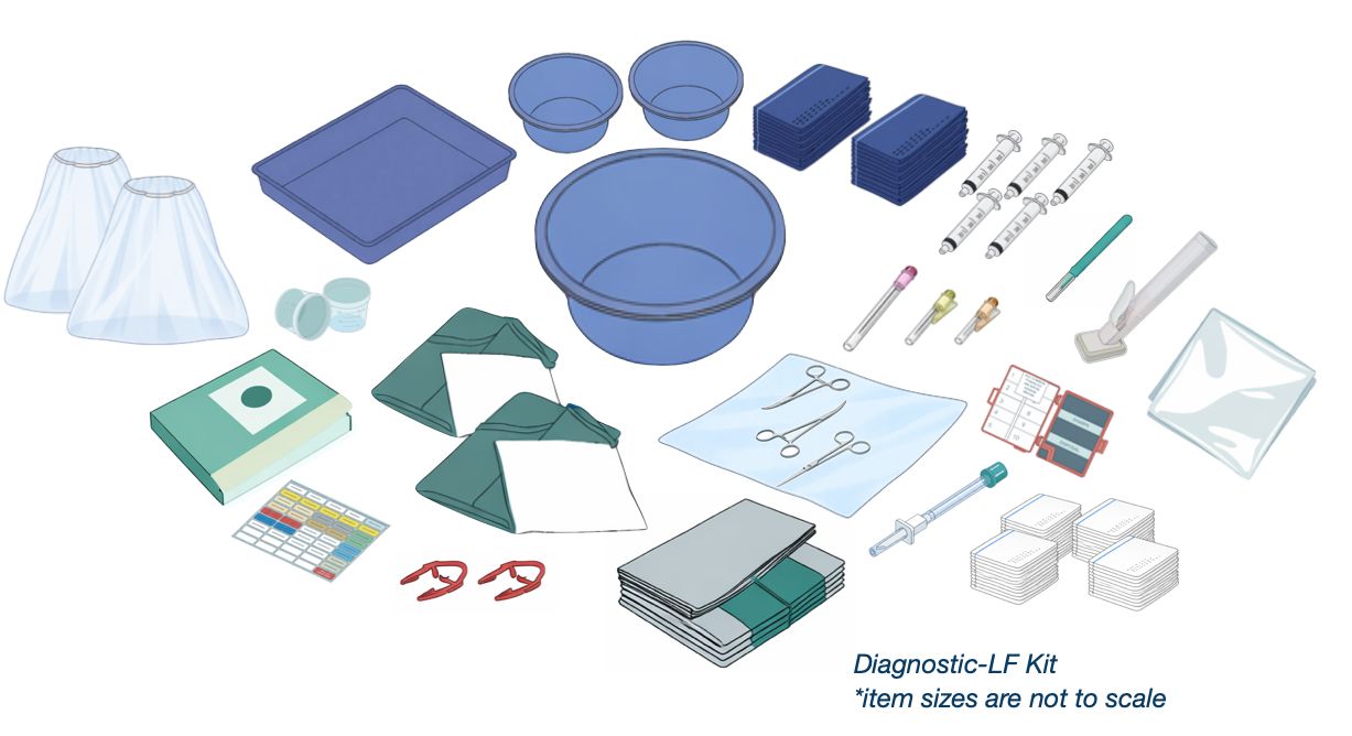 Diagnostic Adult-LF Kit Components